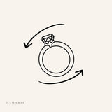Fidget ringen (anti-stress)